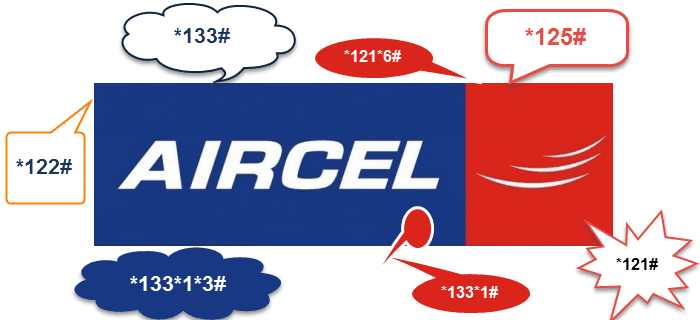 Aircel+USSD+Codes